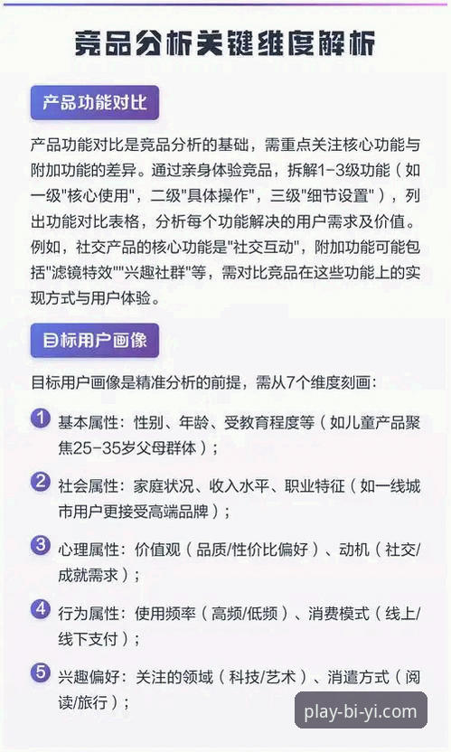 3个关键维度解析必一体育平台：从官网入口到竞品分析的全指南